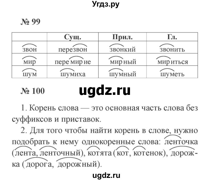 ГДЗ (Решебник №2) по русскому языку 3 класс (рабочая тетрадь) Канакина В.П. / часть 1. страница / 41(продолжение 2)