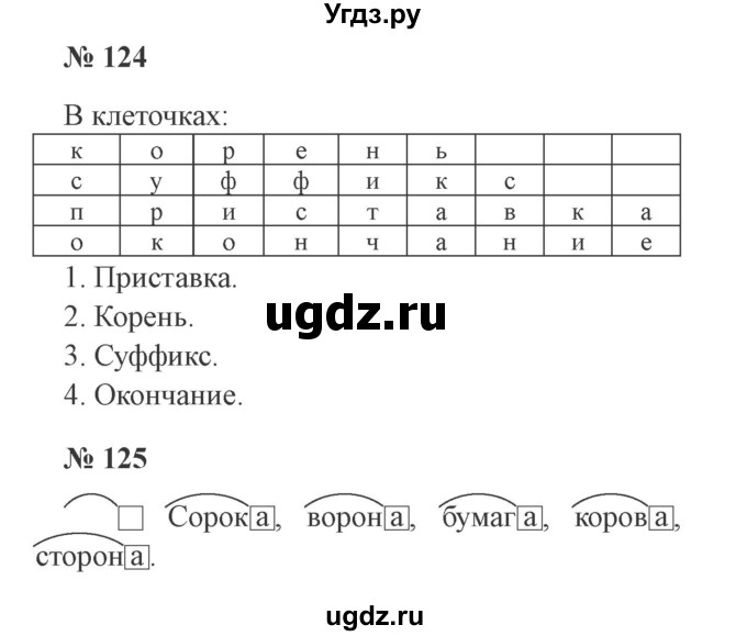 ГДЗ (Решебник №2) по русскому языку 3 класс (рабочая тетрадь) Канакина В.П. / часть 1. страница / 50