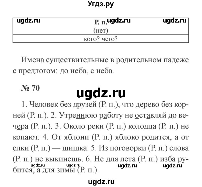 ГДЗ (Решебник №2) по русскому языку 3 класс (рабочая тетрадь) Канакина В.П. / часть 2. страница / 32(продолжение 2)
