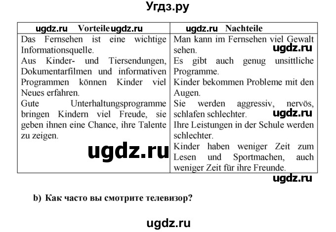 ГДЗ (Решебник к учебнику Wunderkinder) по немецкому языку 7 класс Радченко О.А. / страница / 146(продолжение 2)