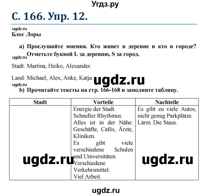 ГДЗ (Решебник к учебнику Wunderkinder) по немецкому языку 7 класс Радченко О.А. / страница / 166