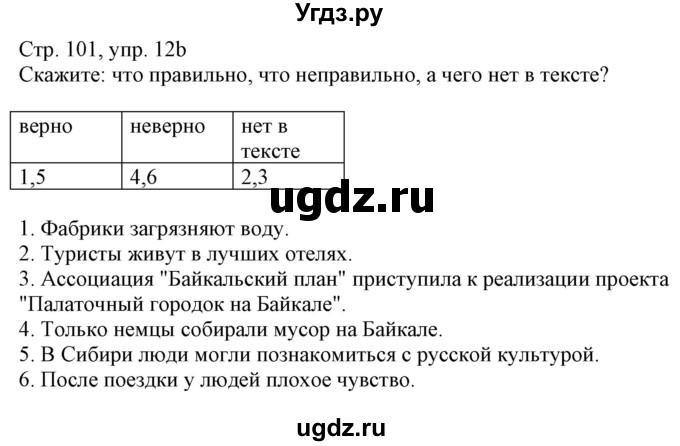 ГДЗ (Решебник к учебнику Wunderkinder Plus) по немецкому языку 7 класс Радченко О.А. / страница / 101