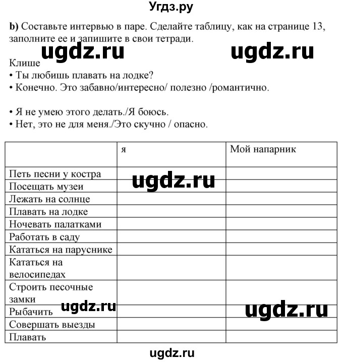 ГДЗ (Решебник к учебнику Wunderkinder Plus) по немецкому языку 7 класс Радченко О.А. / страница / 12