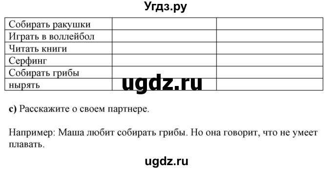 ГДЗ (Решебник к учебнику Wunderkinder Plus) по немецкому языку 7 класс Радченко О.А. / страница / 12(продолжение 2)