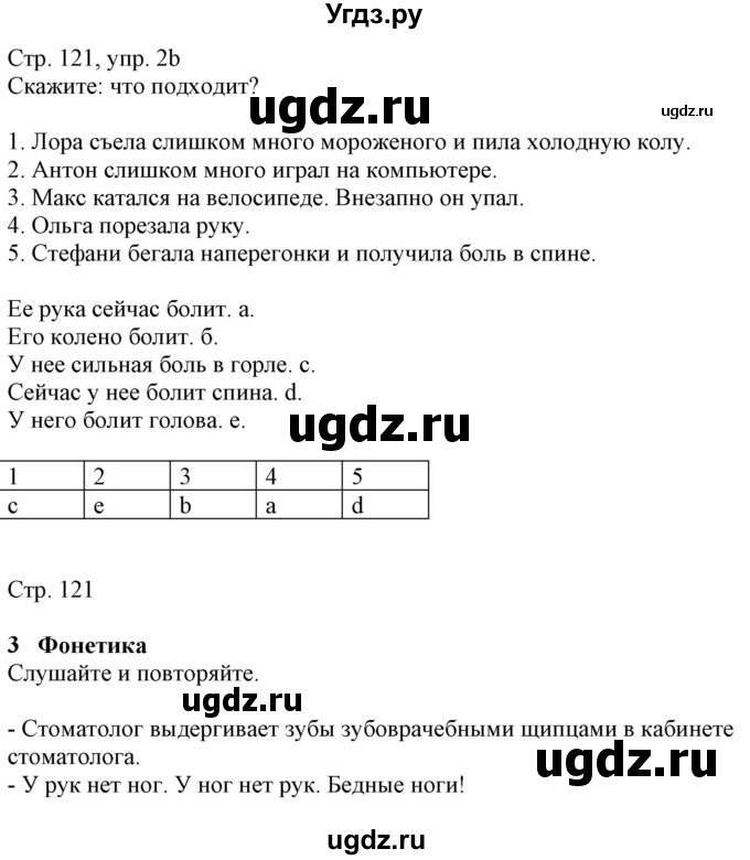 ГДЗ (Решебник к учебнику Wunderkinder Plus) по немецкому языку 7 класс Радченко О.А. / страница / 121