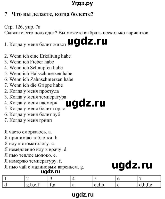 ГДЗ (Решебник к учебнику Wunderkinder Plus) по немецкому языку 7 класс Радченко О.А. / страница / 126