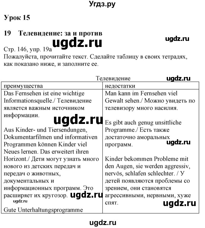 ГДЗ (Решебник к учебнику Wunderkinder Plus) по немецкому языку 7 класс Радченко О.А. / страница / 146