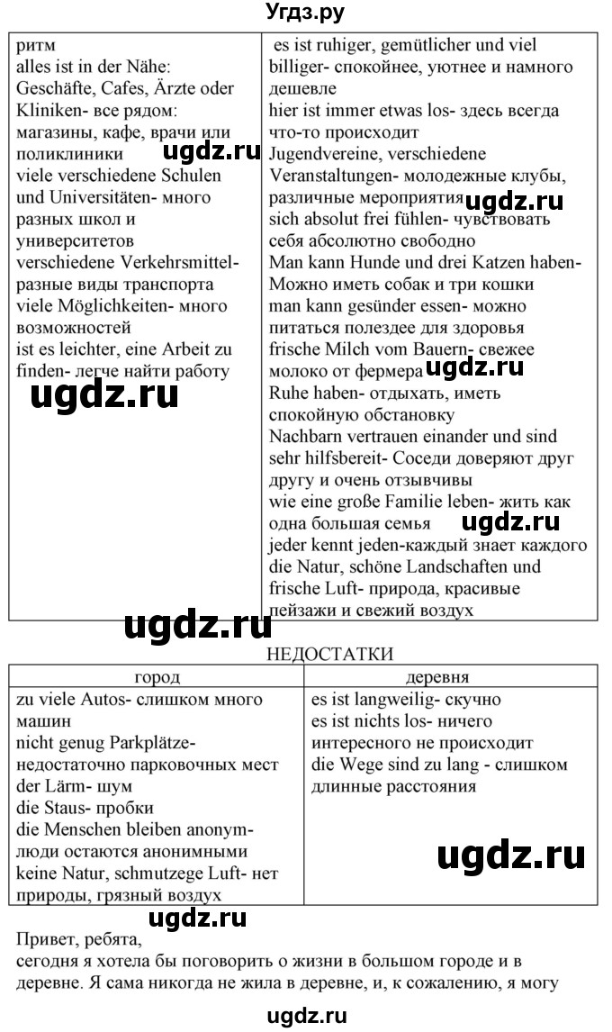 ГДЗ (Решебник к учебнику Wunderkinder Plus) по немецкому языку 7 класс Радченко О.А. / страница / 166(продолжение 2)