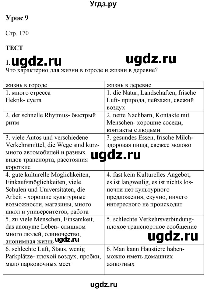 ГДЗ (Решебник к учебнику Wunderkinder Plus) по немецкому языку 7 класс Радченко О.А. / страница / 170