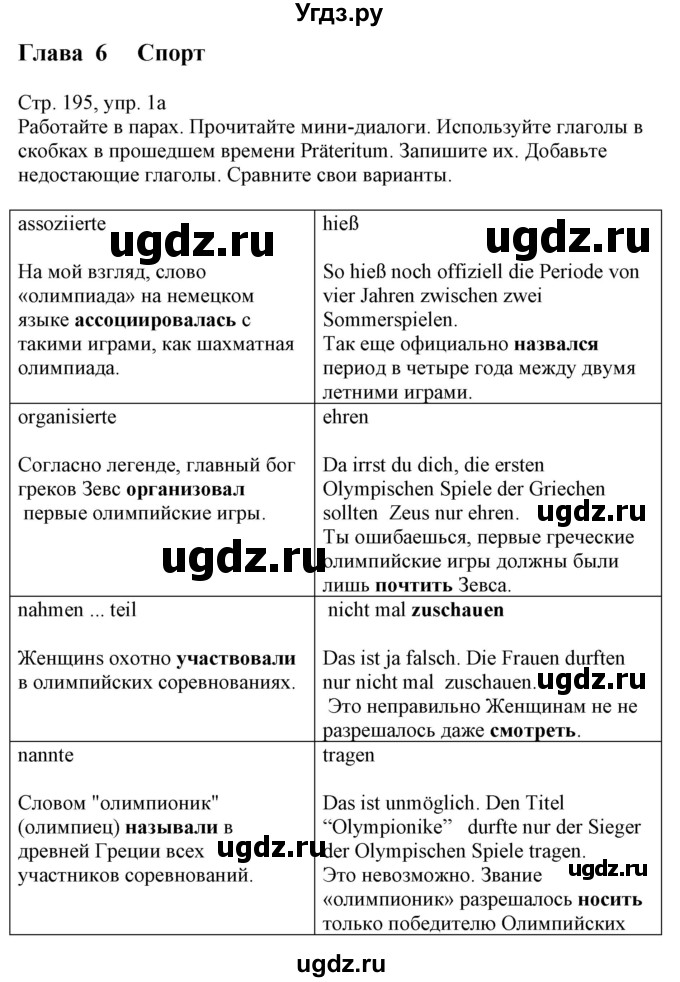 ГДЗ (Решебник к учебнику Wunderkinder Plus) по немецкому языку 7 класс Радченко О.А. / страница / 195