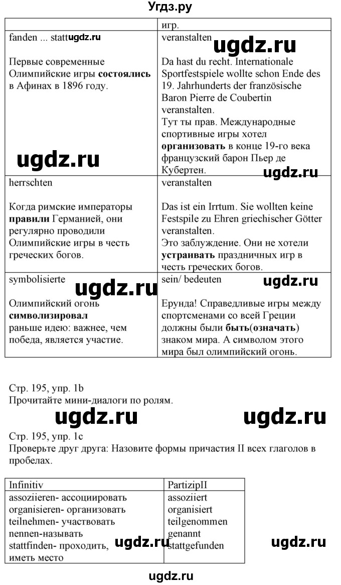 ГДЗ (Решебник к учебнику Wunderkinder Plus) по немецкому языку 7 класс Радченко О.А. / страница / 195(продолжение 2)