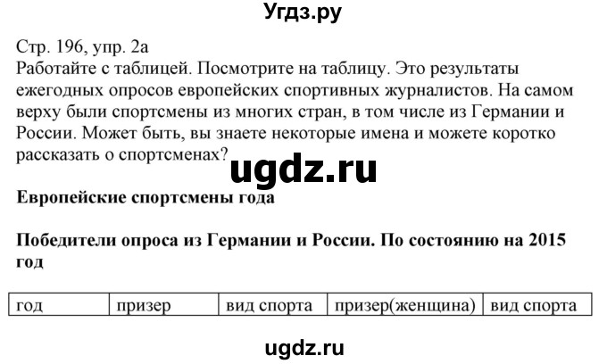 ГДЗ (Решебник к учебнику Wunderkinder Plus) по немецкому языку 7 класс Радченко О.А. / страница / 196