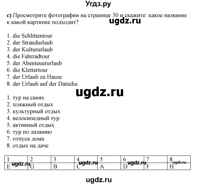 ГДЗ (Решебник к учебнику Wunderkinder Plus) по немецкому языку 7 класс Радченко О.А. / страница / 29