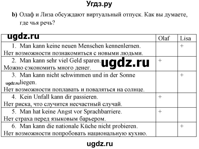 ГДЗ (Решебник к учебнику Wunderkinder Plus) по немецкому языку 7 класс Радченко О.А. / страница / 33