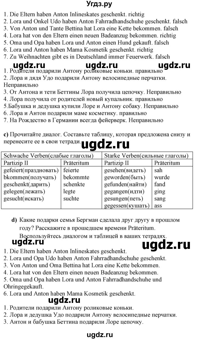 ГДЗ (Решебник к учебнику Wunderkinder Plus) по немецкому языку 7 класс Радченко О.А. / страница / 55(продолжение 2)