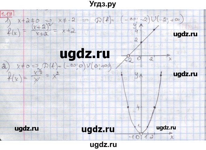 ГДЗ (Решебник к учебнику 2017) по алгебре 9 класс Мерзляк А.Г. / § 1 / 1.19