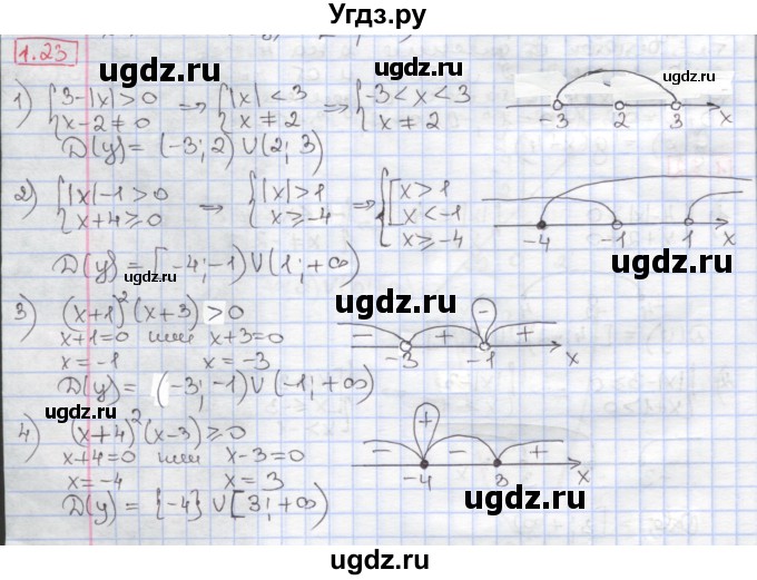 ГДЗ (Решебник к учебнику 2017) по алгебре 9 класс Мерзляк А.Г. / § 1 / 1.23