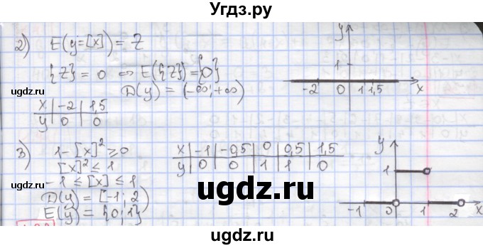 ГДЗ (Решебник к учебнику 2017) по алгебре 9 класс Мерзляк А.Г. / § 1 / 1.32(продолжение 2)