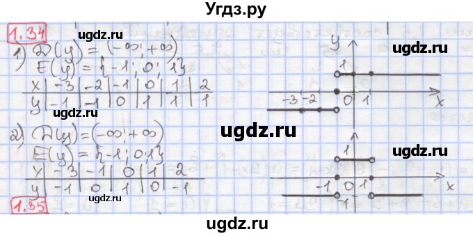 ГДЗ (Решебник к учебнику 2017) по алгебре 9 класс Мерзляк А.Г. / § 1 / 1.34