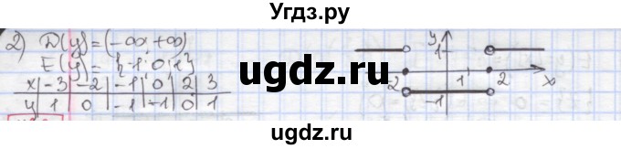 ГДЗ (Решебник к учебнику 2017) по алгебре 9 класс Мерзляк А.Г. / § 1 / 1.35(продолжение 2)