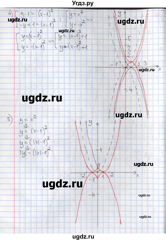 ГДЗ (Решебник к учебнику 2017) по алгебре 9 класс Мерзляк А.Г. / § 11 / 11.10(продолжение 2)