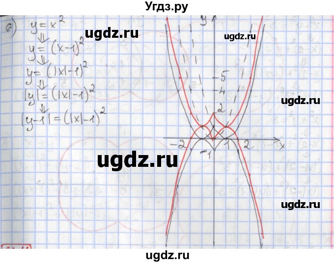 ГДЗ (Решебник к учебнику 2017) по алгебре 9 класс Мерзляк А.Г. / § 11 / 11.10(продолжение 3)