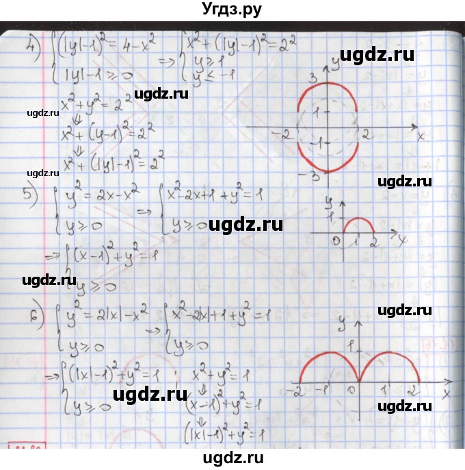 ГДЗ (Решебник к учебнику 2017) по алгебре 9 класс Мерзляк А.Г. / § 11 / 11.15(продолжение 2)