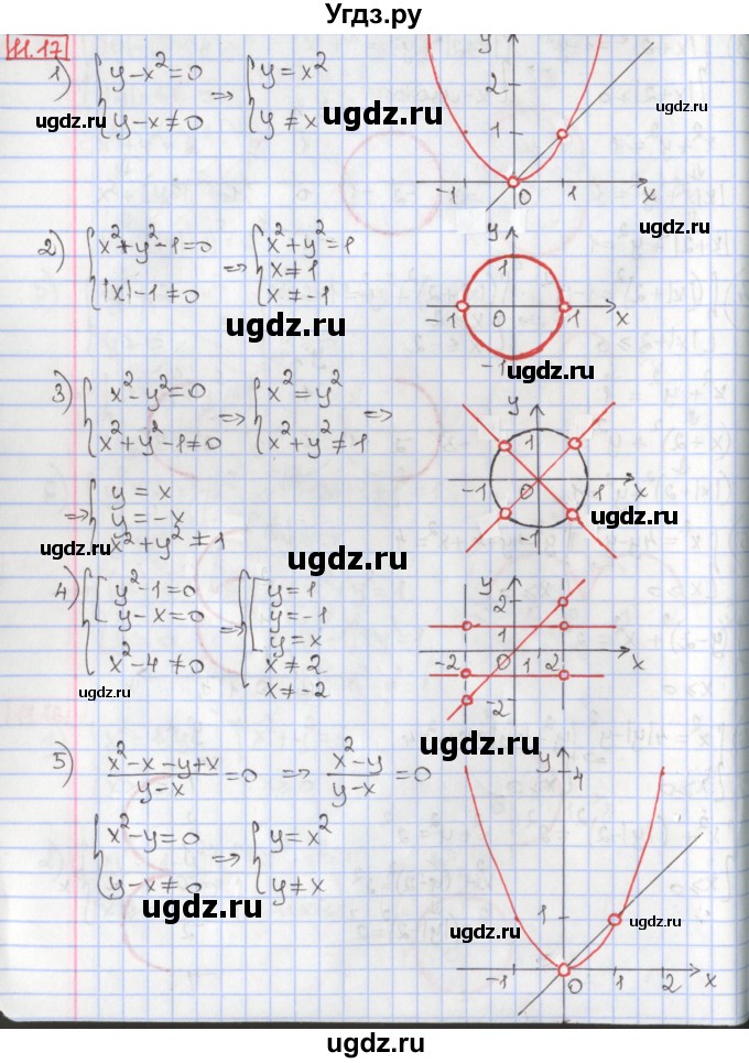 ГДЗ (Решебник к учебнику 2017) по алгебре 9 класс Мерзляк А.Г. / § 11 / 11.17