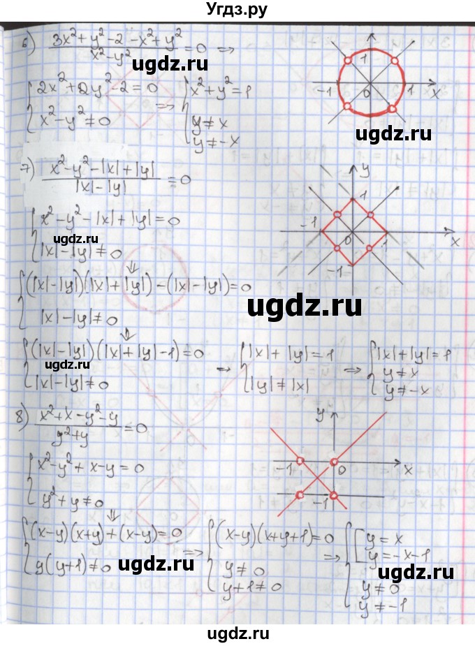 ГДЗ (Решебник к учебнику 2017) по алгебре 9 класс Мерзляк А.Г. / § 11 / 11.17(продолжение 2)