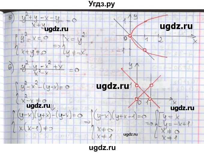 ГДЗ (Решебник к учебнику 2017) по алгебре 9 класс Мерзляк А.Г. / § 11 / 11.18(продолжение 2)