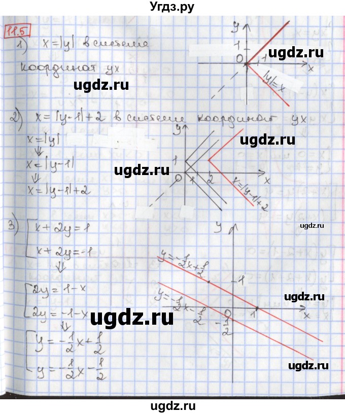 ГДЗ (Решебник к учебнику 2017) по алгебре 9 класс Мерзляк А.Г. / § 11 / 11.5
