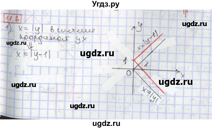 ГДЗ (Решебник к учебнику 2017) по алгебре 9 класс Мерзляк А.Г. / § 11 / 11.6