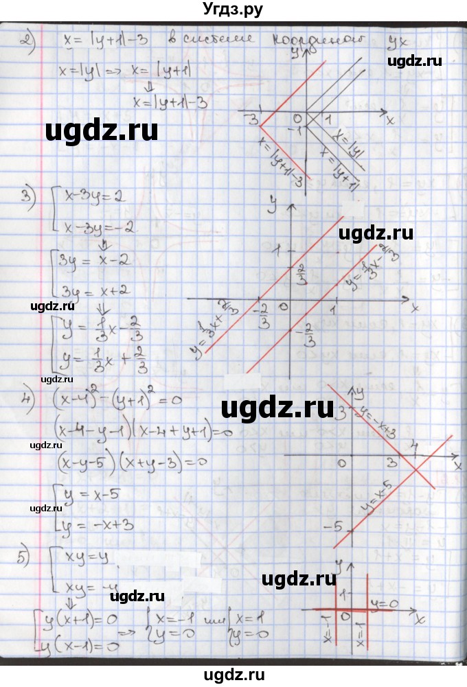 ГДЗ (Решебник к учебнику 2017) по алгебре 9 класс Мерзляк А.Г. / § 11 / 11.6(продолжение 2)