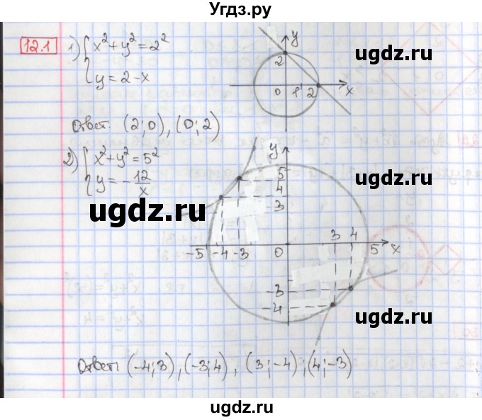 ГДЗ (Решебник к учебнику 2017) по алгебре 9 класс Мерзляк А.Г. / § 12 / 12.1