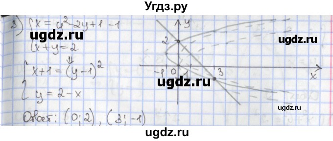 ГДЗ (Решебник к учебнику 2017) по алгебре 9 класс Мерзляк А.Г. / § 12 / 12.1(продолжение 2)