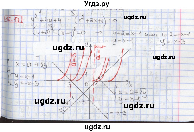 ГДЗ (Решебник к учебнику 2017) по алгебре 9 класс Мерзляк А.Г. / § 12 / 12.17