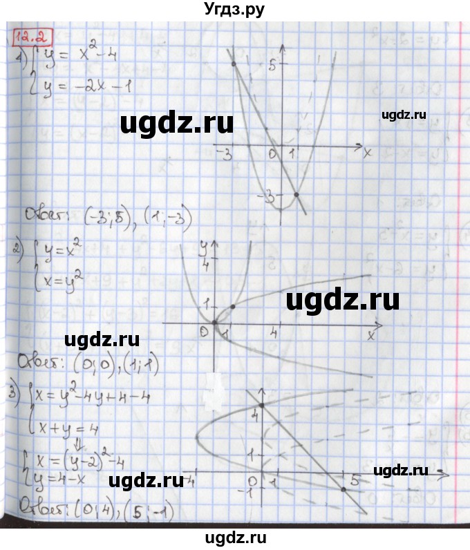 ГДЗ (Решебник к учебнику 2017) по алгебре 9 класс Мерзляк А.Г. / § 12 / 12.2