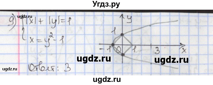 ГДЗ (Решебник к учебнику 2017) по алгебре 9 класс Мерзляк А.Г. / § 12 / 12.3(продолжение 3)