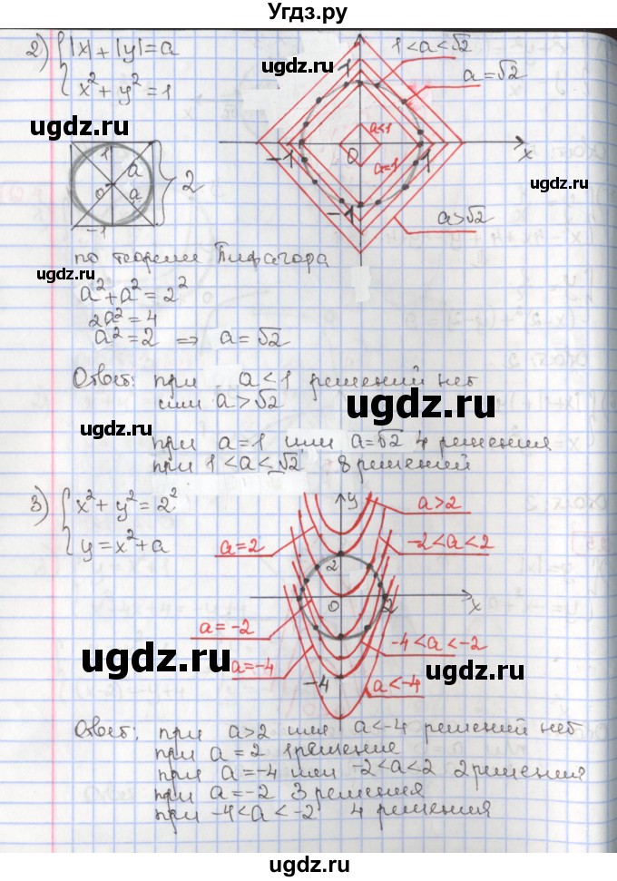 ГДЗ (Решебник к учебнику 2017) по алгебре 9 класс Мерзляк А.Г. / § 12 / 12.5(продолжение 2)