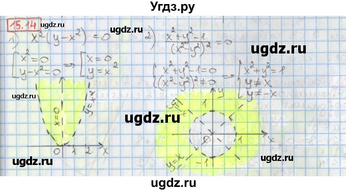 ГДЗ (Решебник к учебнику 2017) по алгебре 9 класс Мерзляк А.Г. / § 15 / 15.14