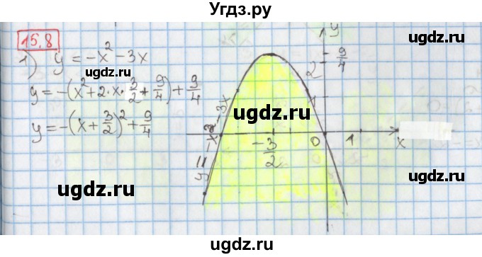 ГДЗ (Решебник к учебнику 2017) по алгебре 9 класс Мерзляк А.Г. / § 15 / 15.8