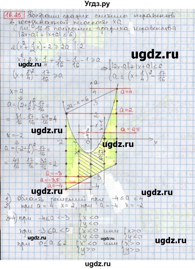 ГДЗ (Решебник к учебнику 2017) по алгебре 9 класс Мерзляк А.Г. / § 16 / 16.25