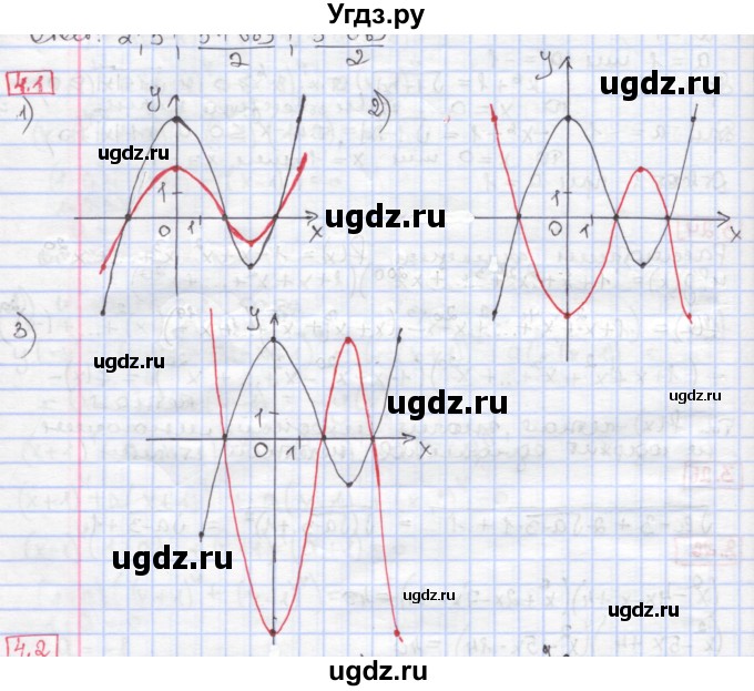 ГДЗ (Решебник к учебнику 2017) по алгебре 9 класс Мерзляк А.Г. / § 4 / 4.1