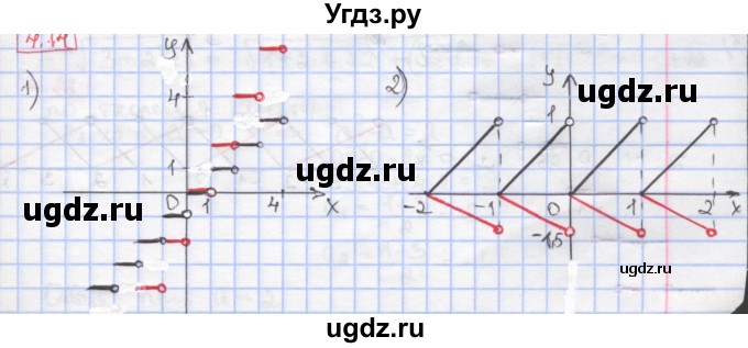 ГДЗ (Решебник к учебнику 2017) по алгебре 9 класс Мерзляк А.Г. / § 4 / 4.14