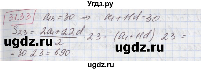 ГДЗ (Решебник к учебнику 2017) по алгебре 9 класс Мерзляк А.Г. / § 31 / 31.33