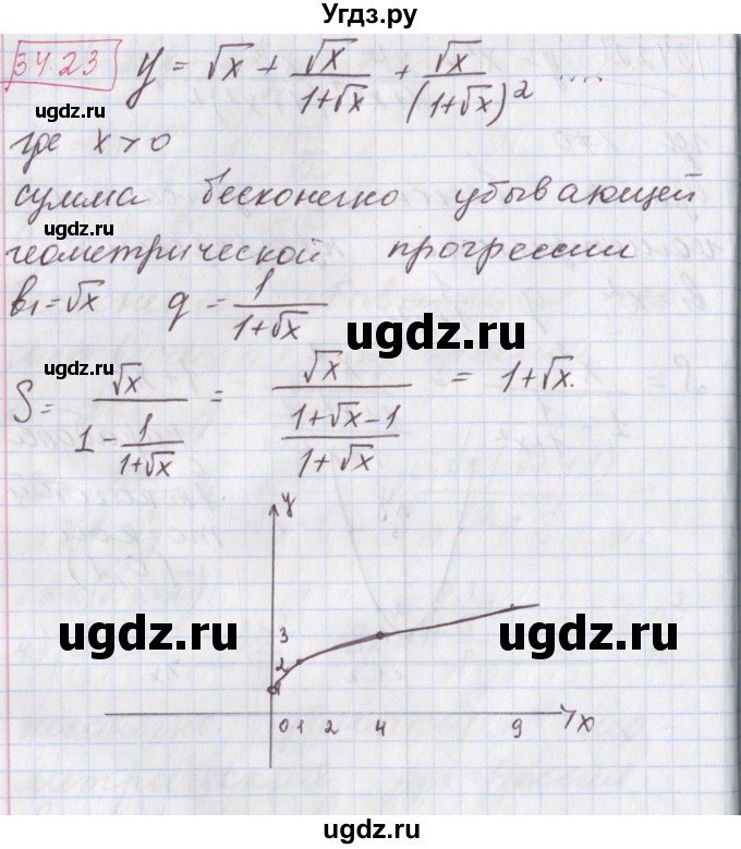 ГДЗ (Решебник к учебнику 2017) по алгебре 9 класс Мерзляк А.Г. / § 34 / 34.23