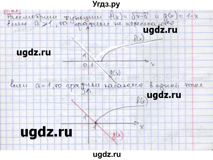 ГДЗ (Решебник к учебнику 2017) по алгебре 9 класс Мерзляк А.Г. / § 5 / 5.28