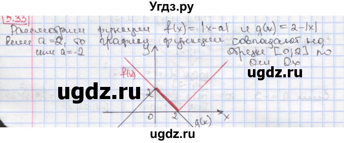 ГДЗ (Решебник к учебнику 2017) по алгебре 9 класс Мерзляк А.Г. / § 5 / 5.33