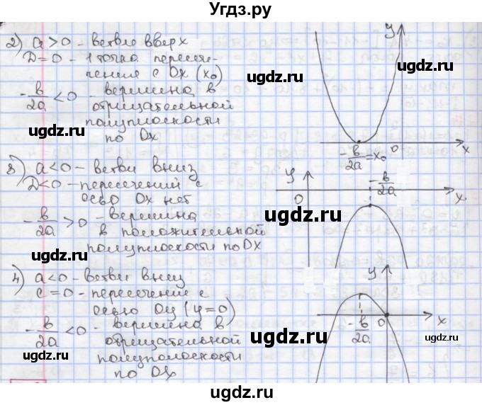 ГДЗ (Решебник к учебнику 2017) по алгебре 9 класс Мерзляк А.Г. / § 7 / 7.17(продолжение 2)