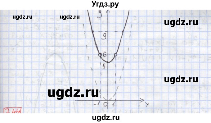 ГДЗ (Решебник к учебнику 2017) по алгебре 9 класс Мерзляк А.Г. / § 7 / 7.43(продолжение 2)